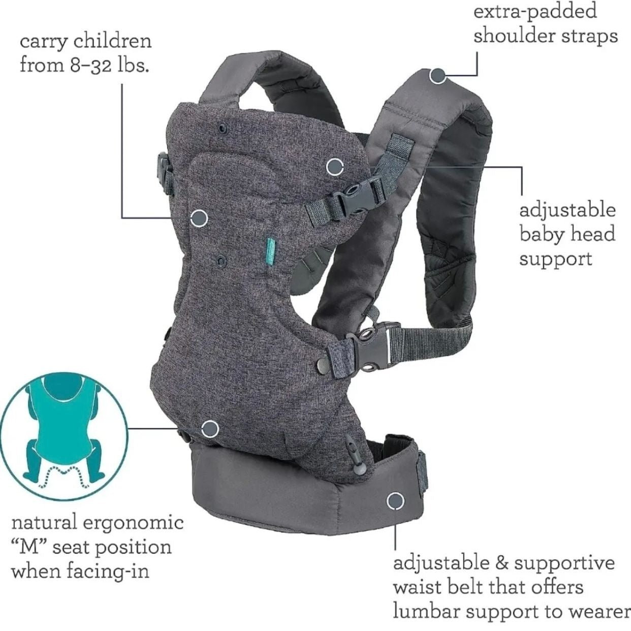 Infantino Flip Advanced 4-in-1 Baby Carrier Ergonomic Convertible Face-in Gray